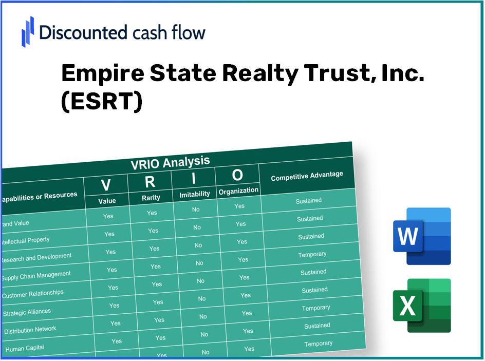 Empire State Realty Trust, Inc. (ESRT) VRIO Analysis