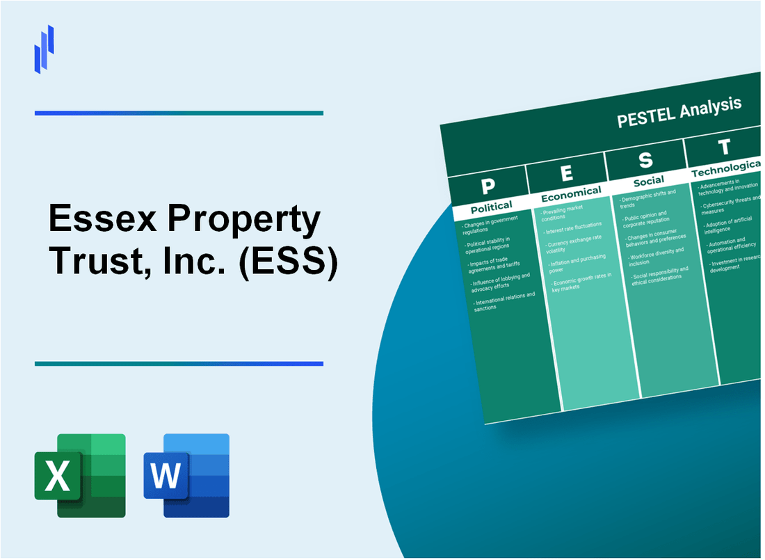 PESTEL Analysis of Essex Property Trust, Inc. (ESS)