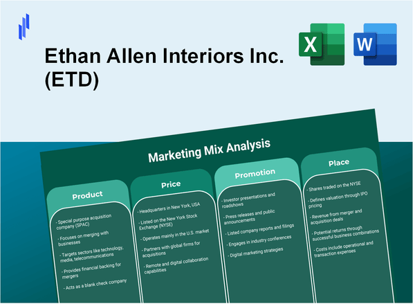 Marketing Mix Analysis of Ethan Allen Interiors Inc. (ETD)