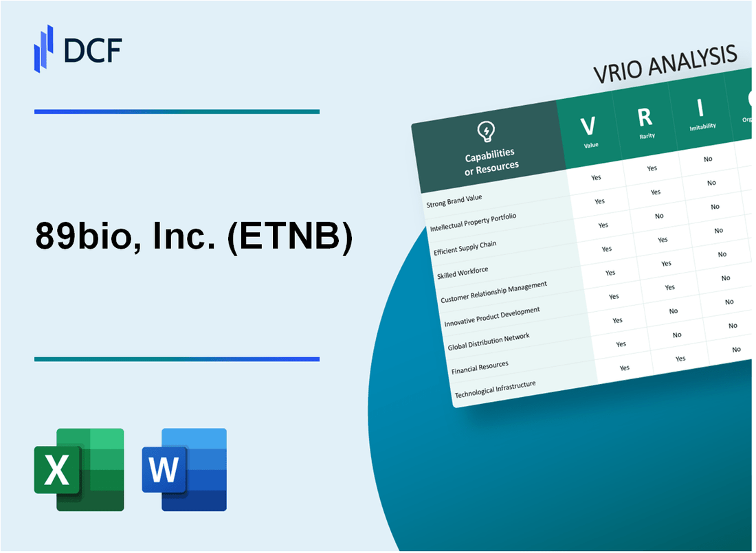 89bio, Inc. (ETNB) VRIO Analysis