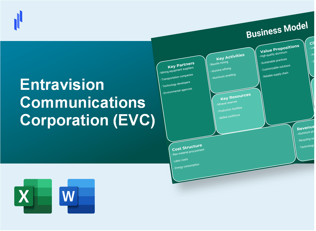 Entravision Communications Corporation (EVC): Business Model Canvas