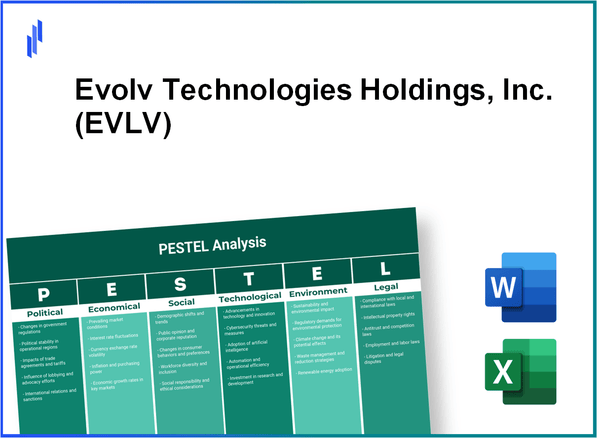 PESTEL Analysis of Evolv Technologies Holdings, Inc. (EVLV)