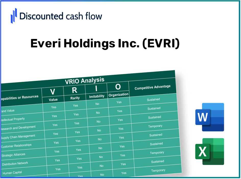 Everi Holdings Inc. (EVRI): VRIO Analysis [10-2024 Updated]