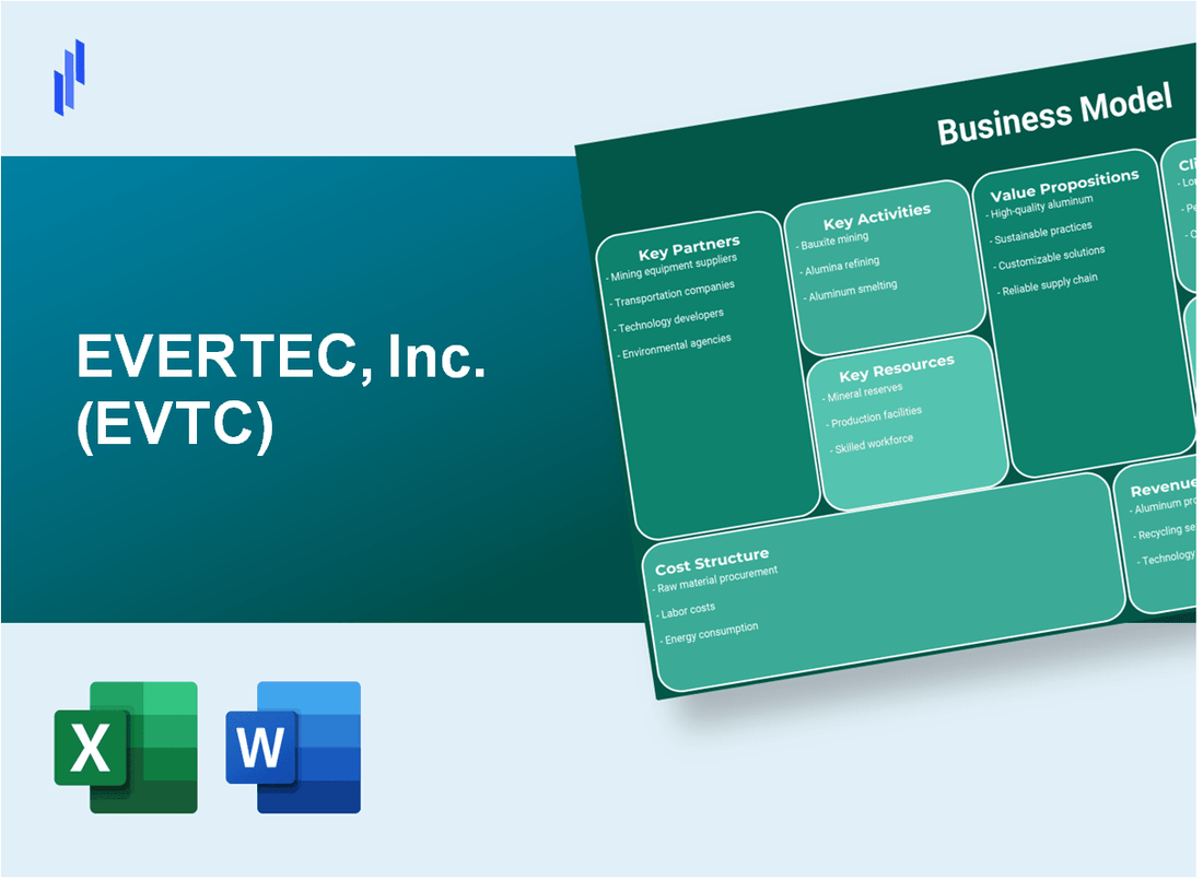 EVERTEC, Inc. (EVTC): Business Model Canvas