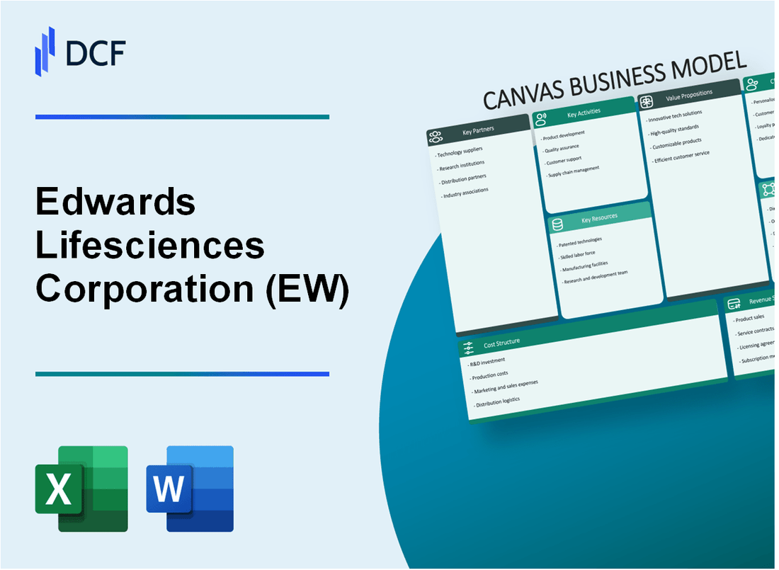 Edwards Lifesciences Corporation (EW) Business Model Canvas