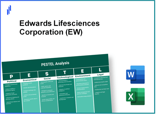 PESTEL Analysis of Edwards Lifesciences Corporation (EW)