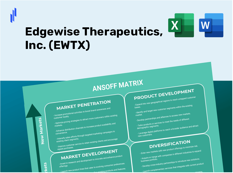 Edgewise Therapeutics, Inc. (EWTX) ANSOFF Matrix