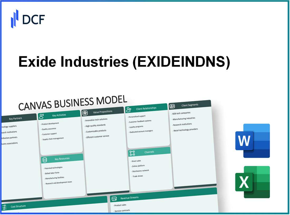 Exide Industries Limited (EXIDEIND.NS): Canvas Business Model