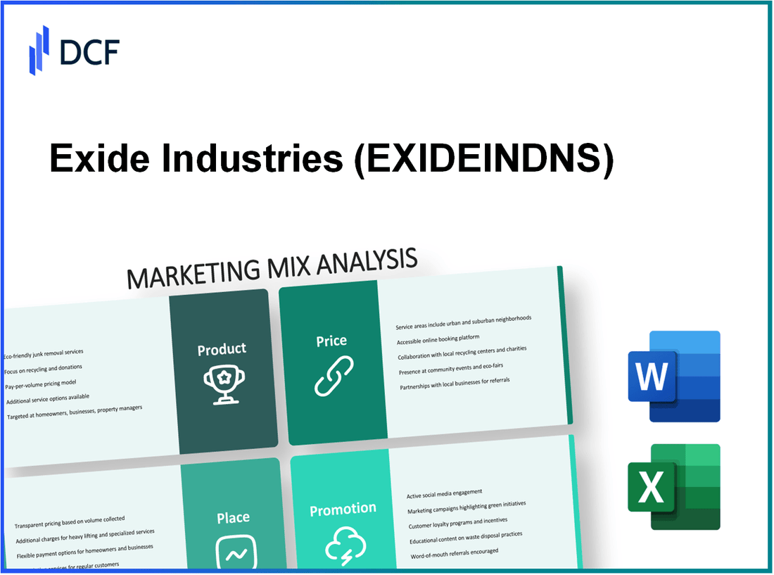 Exide Industries Limited (EXIDEIND.NS): Marketing Mix Analysis