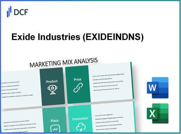 Exide Industries Limited (EXIDEIND.NS): Marketing Mix Analysis