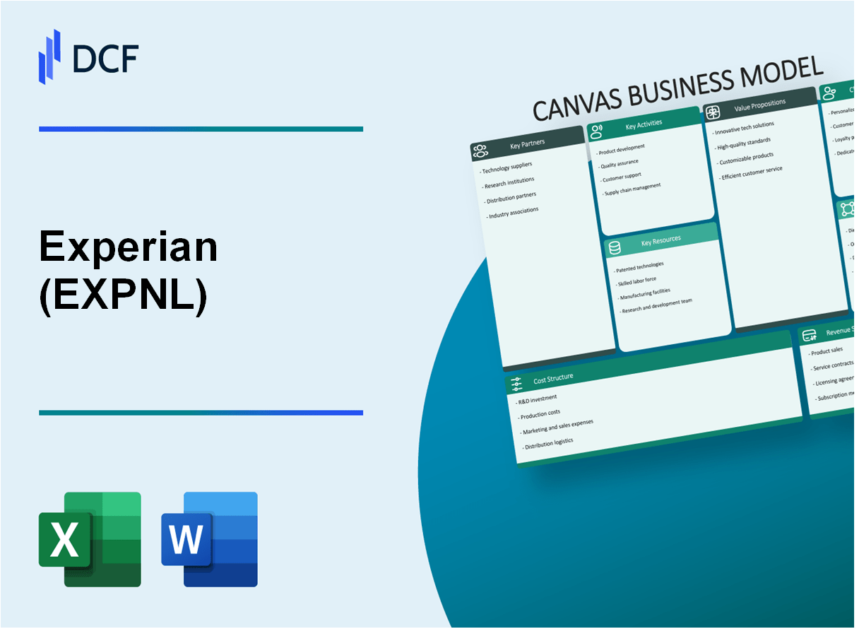Experian (EXPNL): Business Model Canvas – DCFmodeling.com