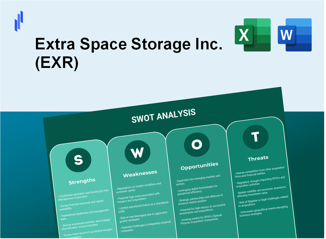 Extra Space Storage Inc. (EXR) SWOT Analysis