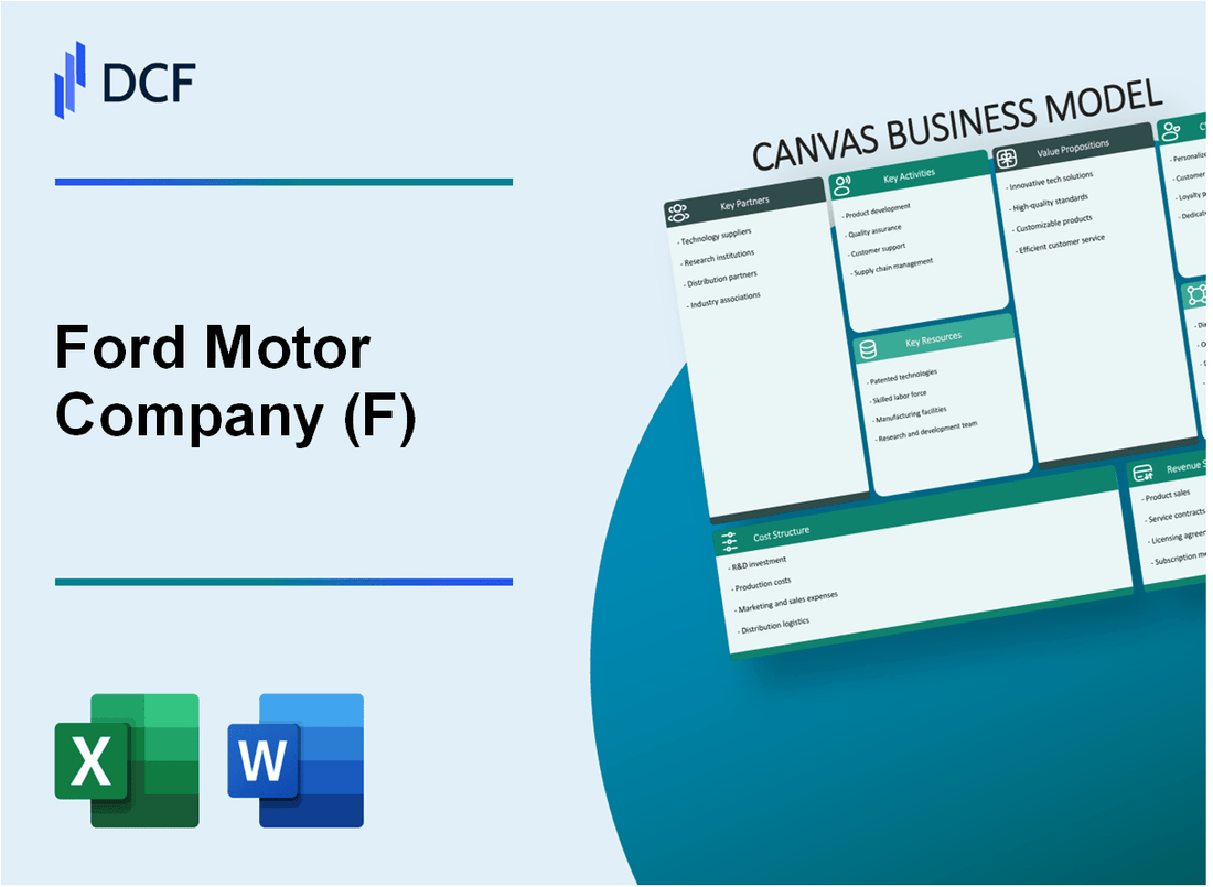 Ford Motor Company (F) Business Model Canvas