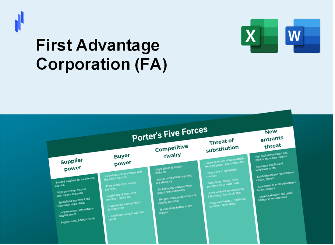 What are the Porter’s Five Forces of First Advantage Corporation (FA)?