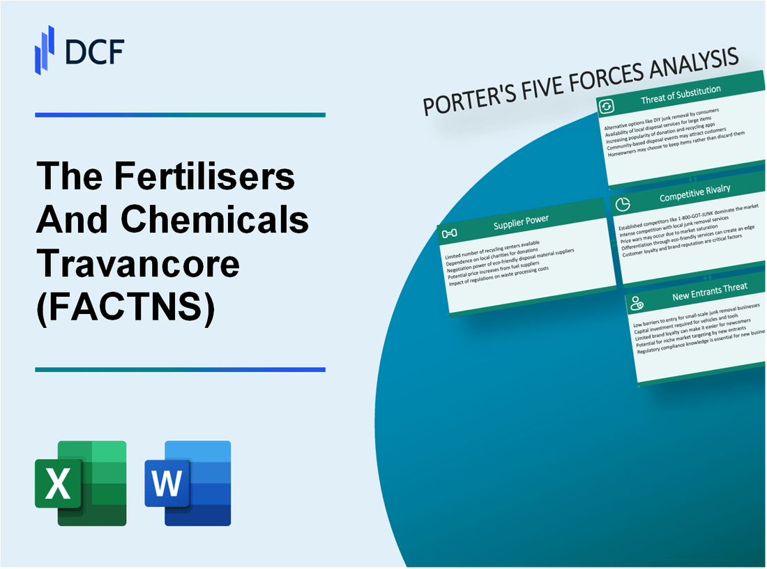 The Fertilisers And Chemicals Travancore (FACT.NS): Porter's 5 Forces Analysis