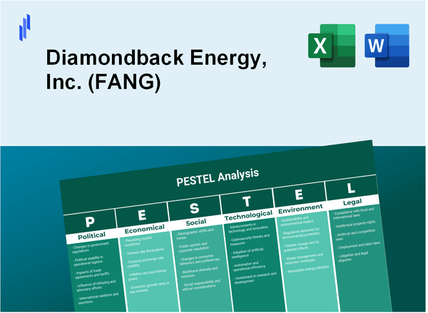 PESTEL Analysis of Diamondback Energy, Inc. (FANG)