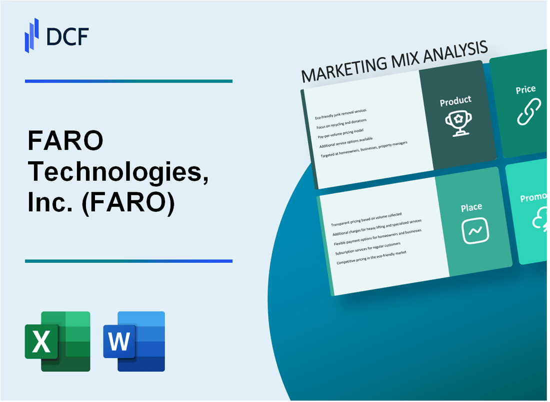 FARO Technologies, Inc. (FARO) Marketing Mix