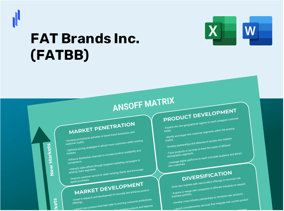 FAT Brands Inc. (FATBB) ANSOFF Matrix