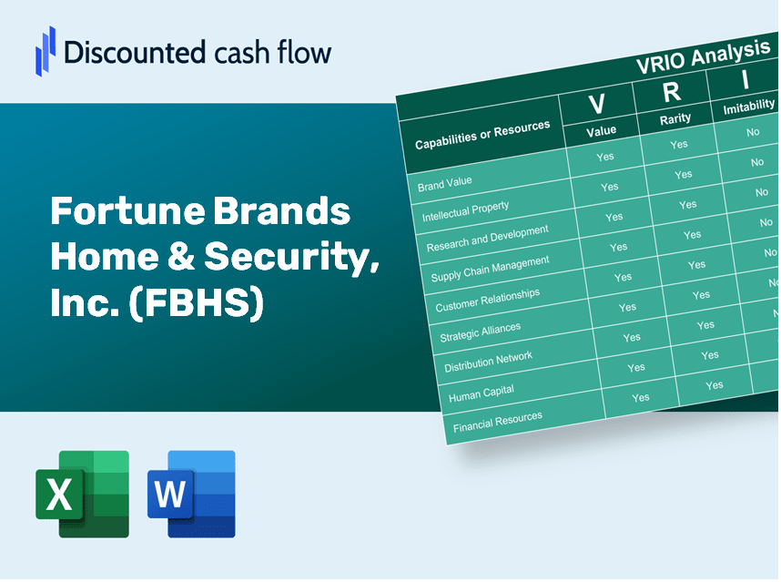 Fortune Brands Home & Security, Inc. (FBHS): VRIO Analysis [10-2024 Updated]