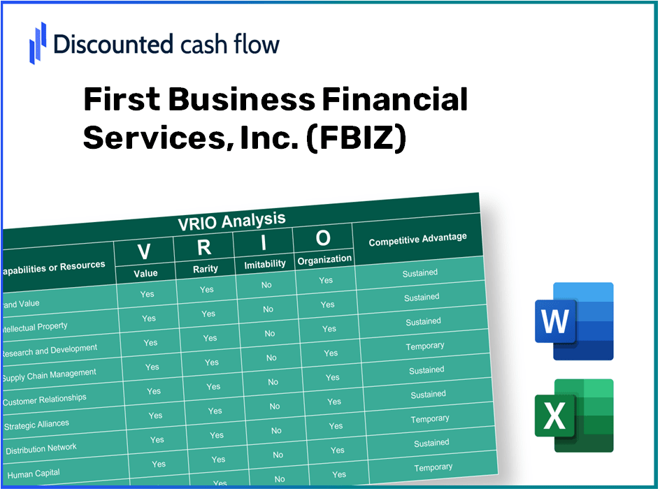 First Business Financial Services, Inc. (FBIZ): VRIO Analysis [10-2024 Updated]