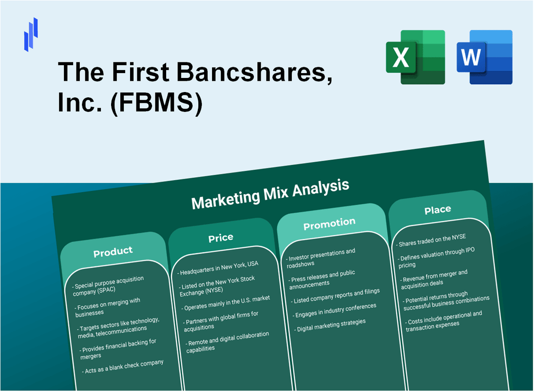 Marketing Mix Analysis of The First Bancshares, Inc. (FBMS)