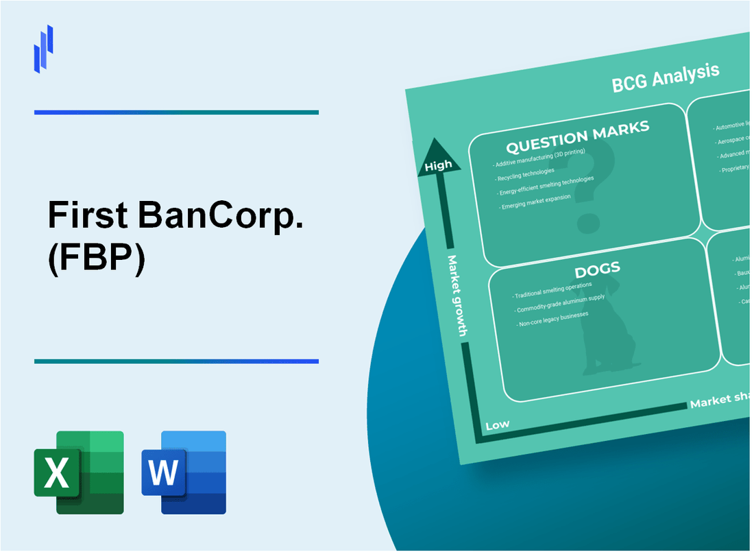 First BanCorp. (FBP) BCG Matrix Analysis