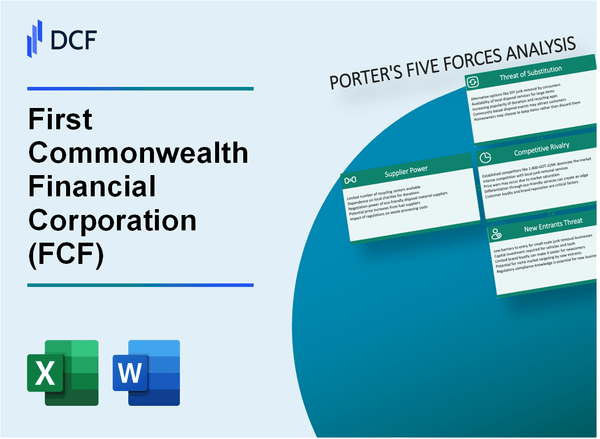 First Commonwealth Financial Corporation (FCF) Porter's Five Forces Analysis