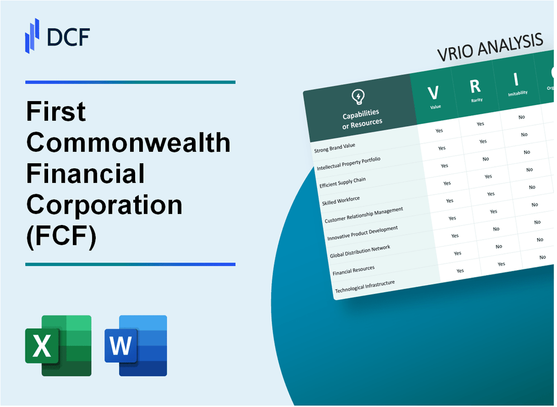 First Commonwealth Financial Corporation (FCF): VRIO Analysis [10-2024 Updated]