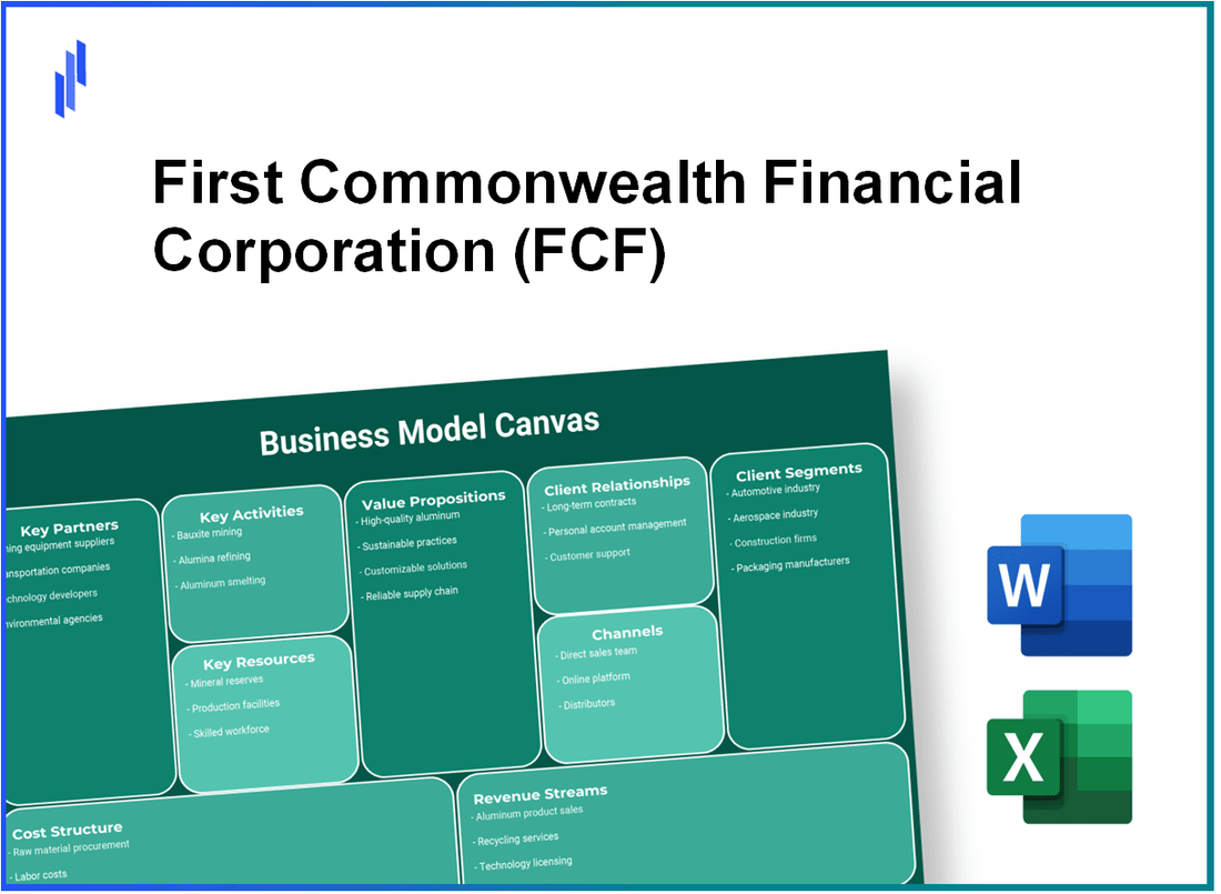 First Commonwealth Financial Corporation (FCF): Business Model Canvas