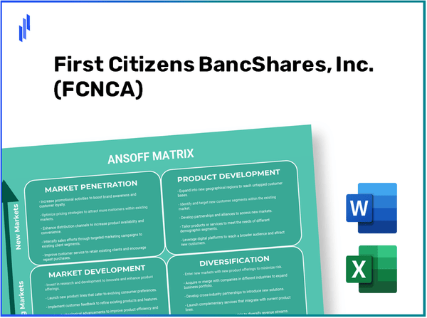 First Citizens BancShares, Inc. (FCNCA)Ansoff Matrix