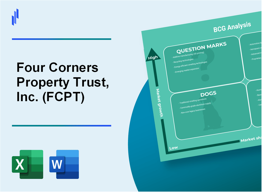 Four Corners Property Trust, Inc. (FCPT) BCG Matrix Analysis