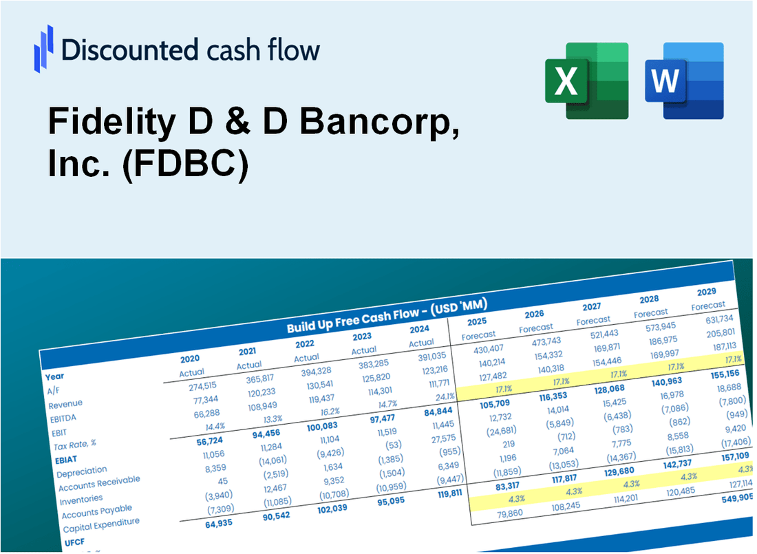 Fidelity D & D Bancorp, Inc. (FDBC) DCF Valuation