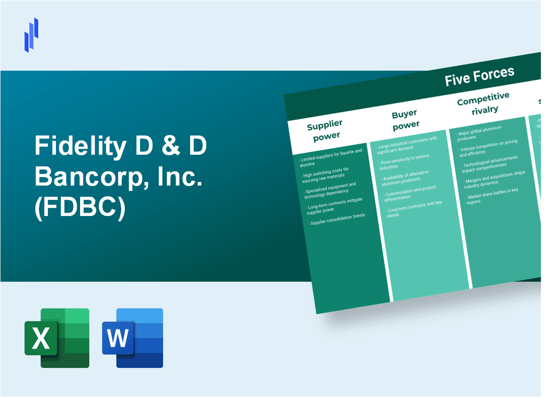 What are the Porter’s Five Forces of Fidelity D & D Bancorp, Inc. (FDBC)?