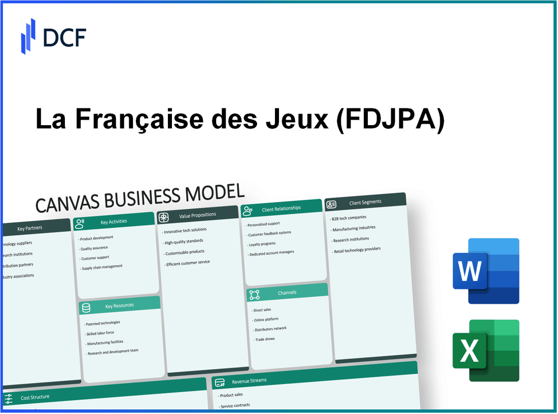 La Française des Jeux Société anonyme (FDJ.PA): Canvas Business Model