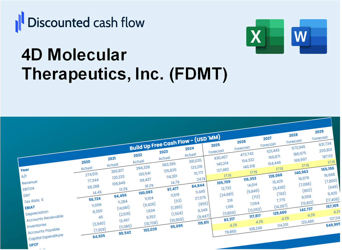 4D Molecular Therapeutics, Inc. (FDMT) DCF Valuation