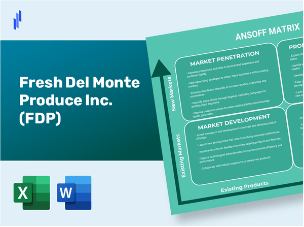 Fresh Del Monte Produce Inc. (FDP)Ansoff Matrix