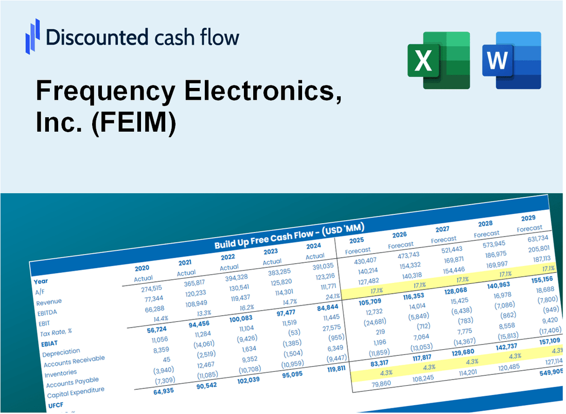 Frequency Electronics, Inc. (FEIM) DCF Valuation