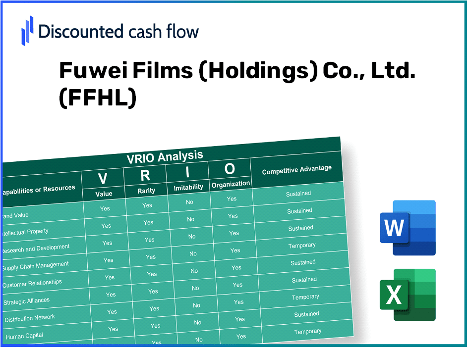 Fuwei Films (Holdings) Co., Ltd. (FFHL): VRIO Analysis [10-2024 Updated]