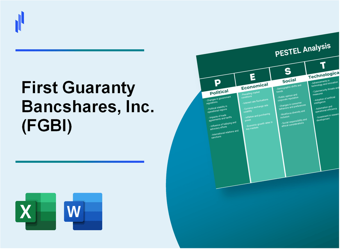 PESTEL Analysis of First Guaranty Bancshares, Inc. (FGBI)