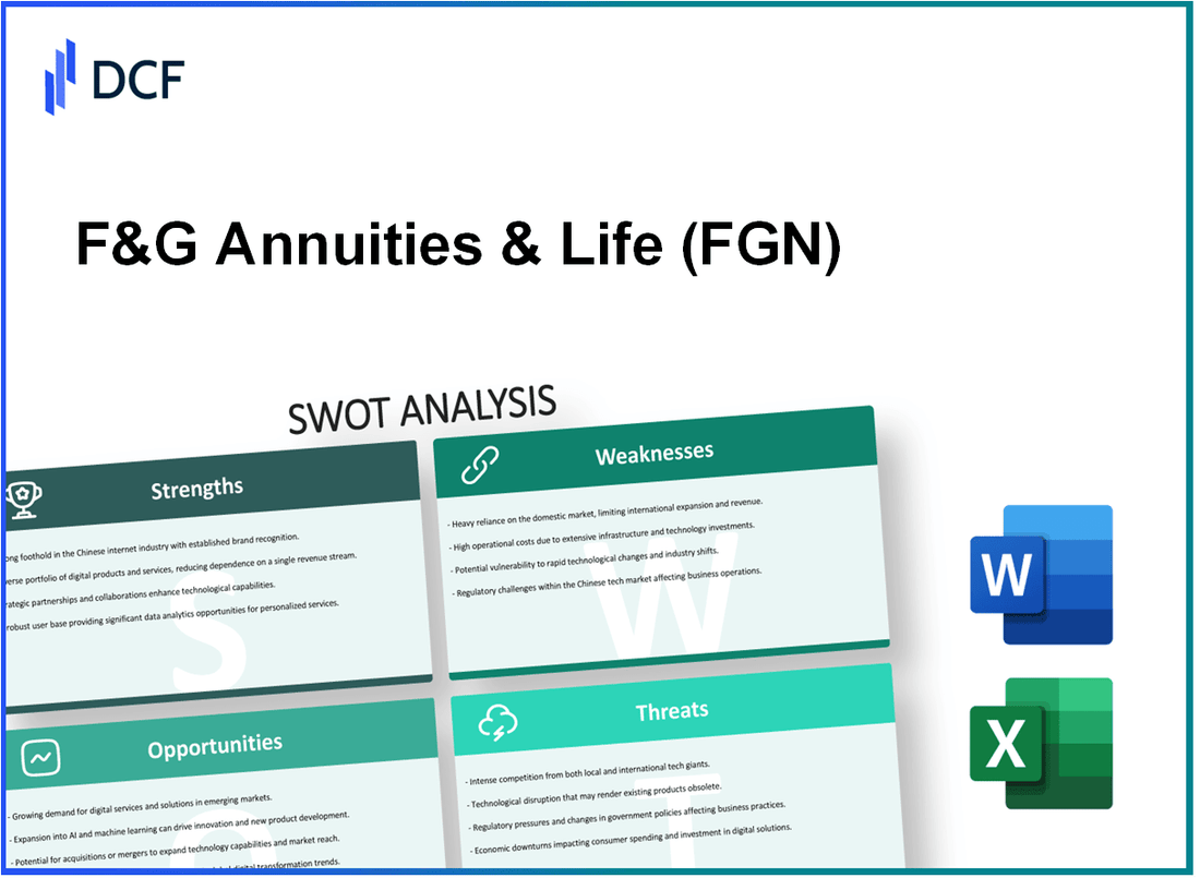 F&G Annuities & Life, Inc. 7.95 (FGN): SWOT Analysis