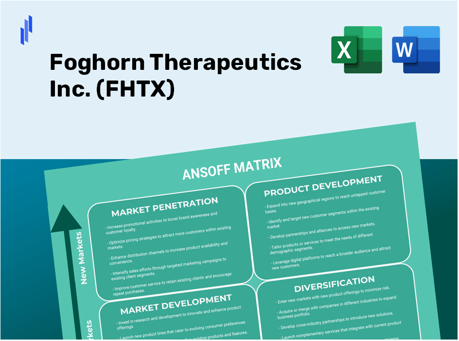 Foghorn Therapeutics Inc. (FHTX) ANSOFF Matrix