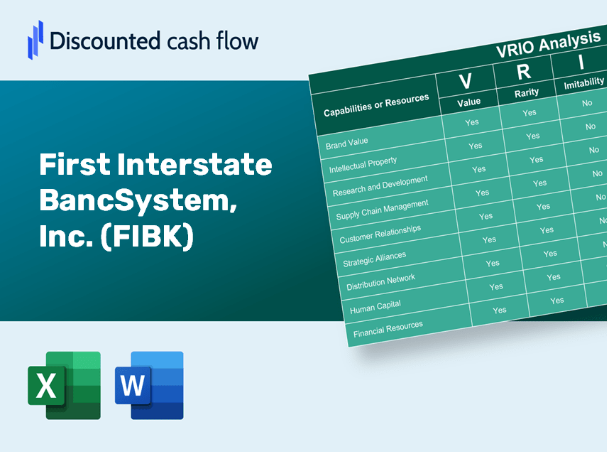 First Interstate BancSystem, Inc. (FIBK) VRIO Analysis