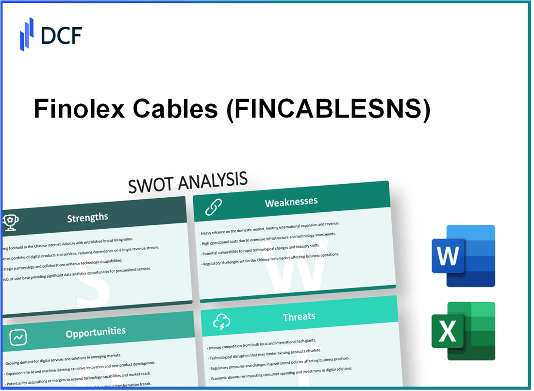 Finolex Cables Limited (FINCABLES.NS): SWOT Analysis