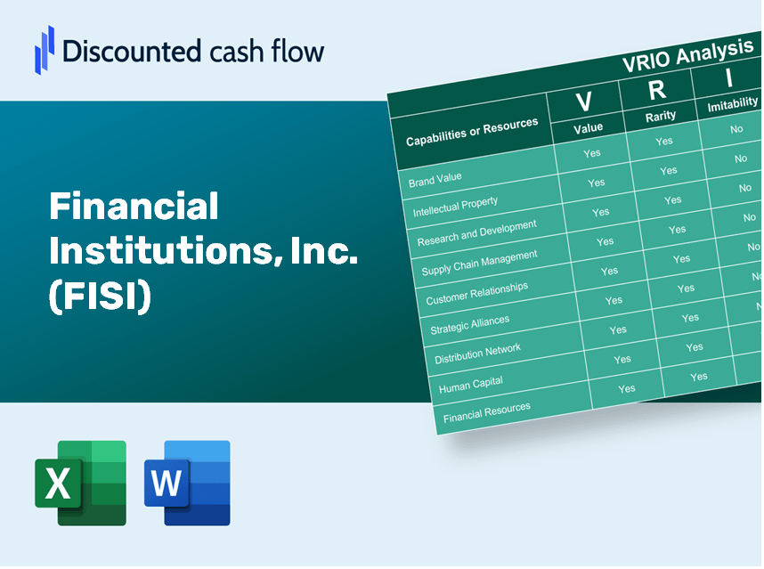 Financial Institutions, Inc. (FISI) VRIO Analysis