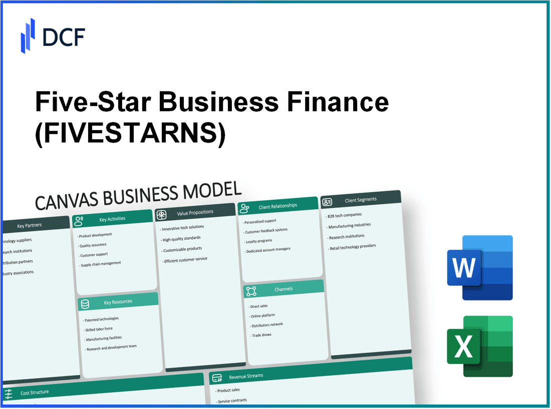 Five-Star Business Finance Limited (FIVESTAR.NS): Canvas Business Model