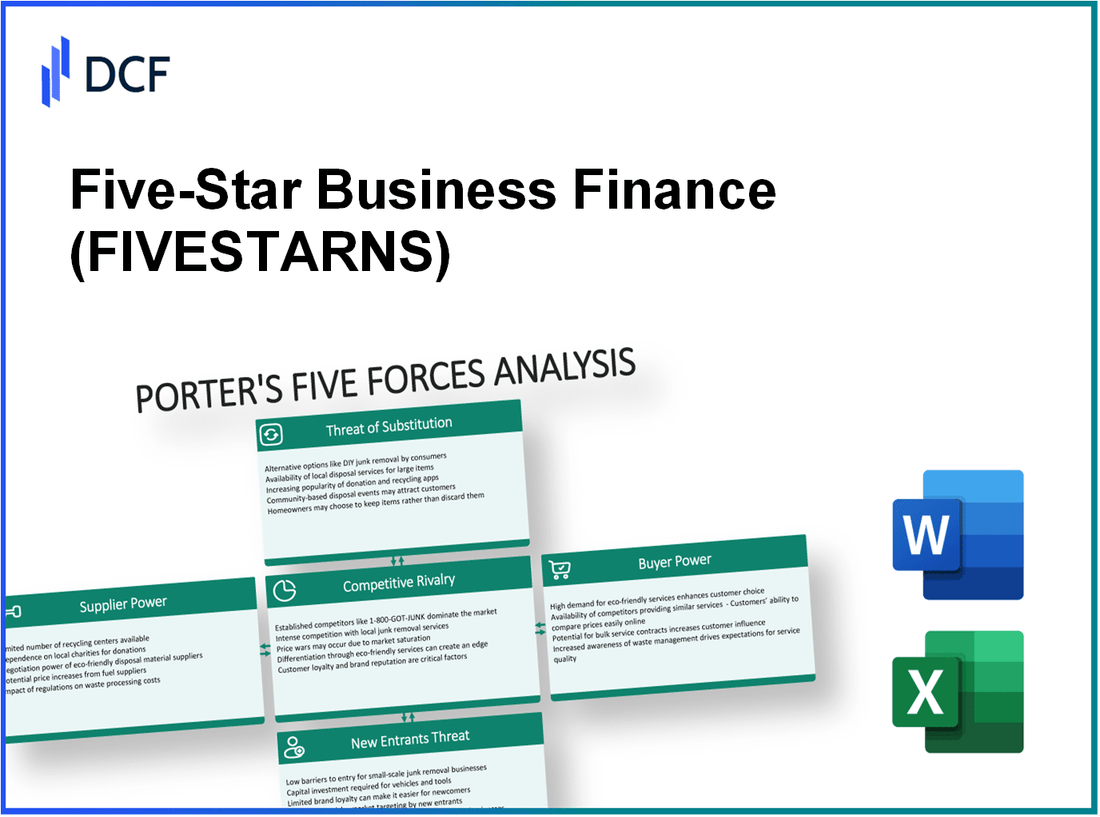 Five-Star Business Finance (FIVESTAR.NS): Porter's 5 Forces Analysis