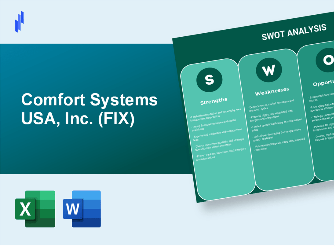 Comfort Systems USA, Inc. (FIX) SWOT Analysis