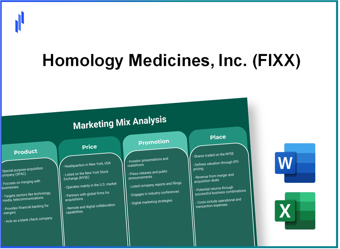 Marketing Mix Analysis of Homology Medicines, Inc. (FIXX)