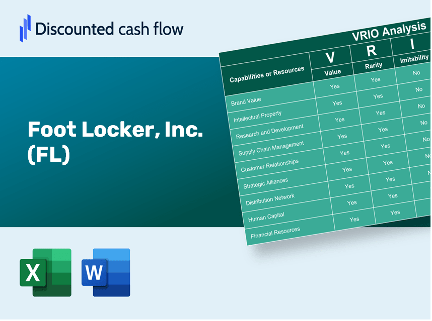 Foot Locker, Inc. (FL): VRIO Analysis [10-2024 Updated]