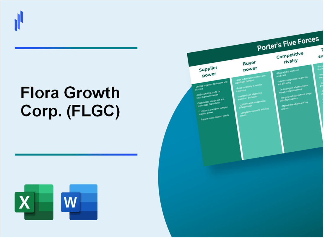 What are the Porter’s Five Forces of Flora Growth Corp. (FLGC)?